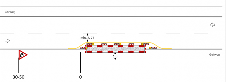 regelpl-ne-ausw-hlen-wiltratec-gmbh